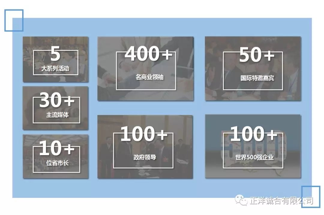 强烈推荐 ▏世界500强都在参加的活动！